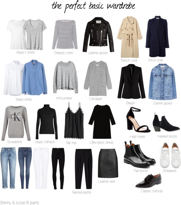 My current capsule: spring 2017.