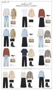 Use less – Capsule wardrobe & minimalism