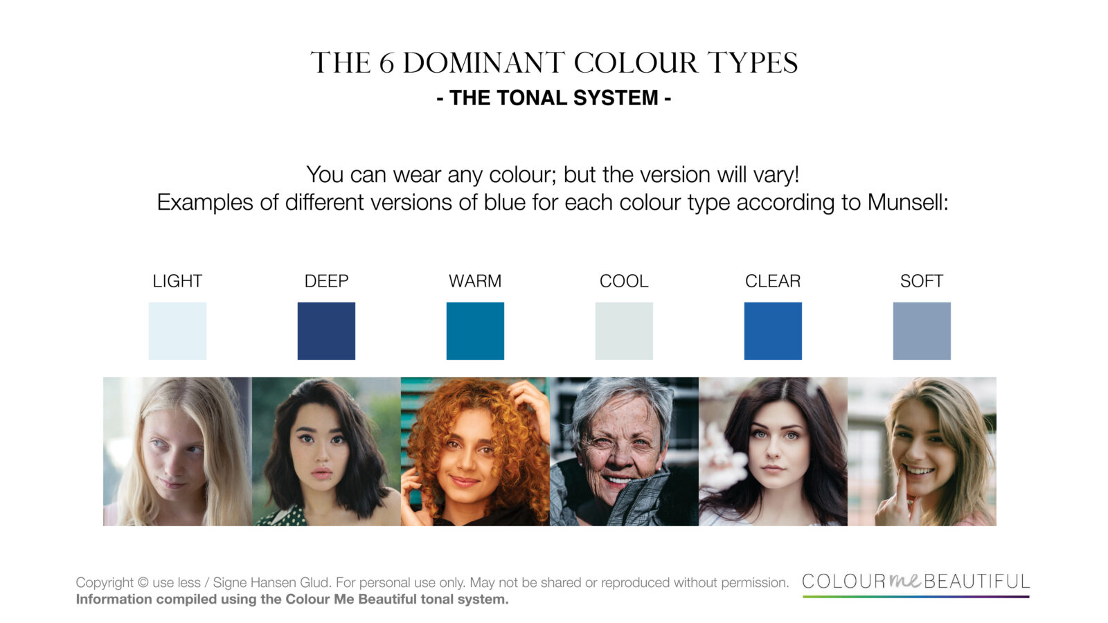 colour analysis2